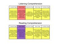 Listening Comprehension Reading Comprehension