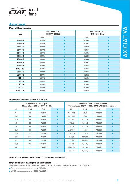 NA08573A_AXICIAT VA - Euroconfort