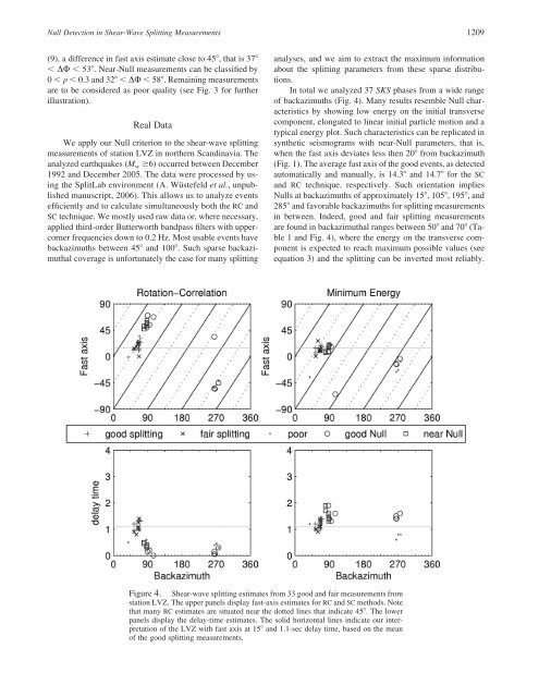 Null Detection in Shear-Wave Splitting Measurements