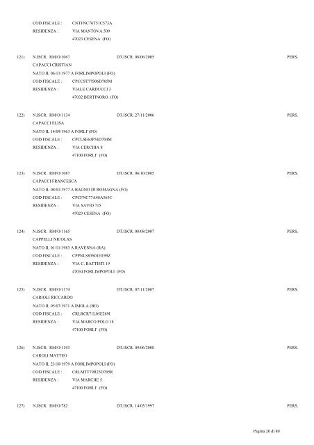 Elenco agenti d'affari in mediazione in ordine alfabetico al 31/12/2009