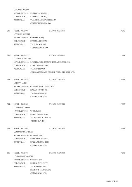 Elenco agenti d'affari in mediazione in ordine alfabetico al 31/12/2009