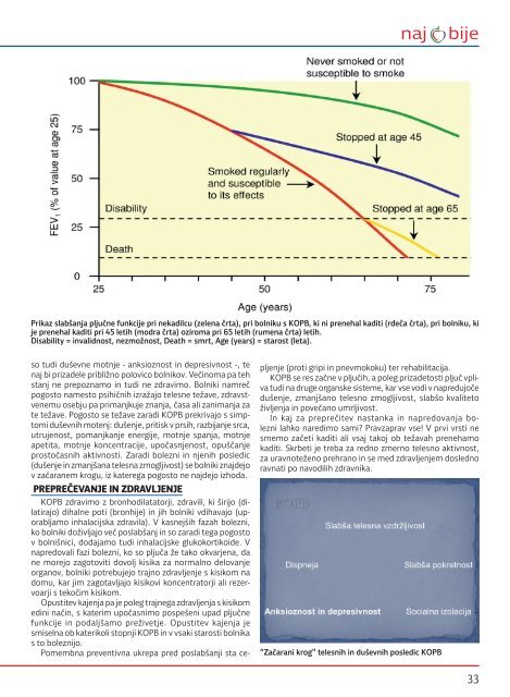 SRCE 2011.pdf - Univerza v Mariboru