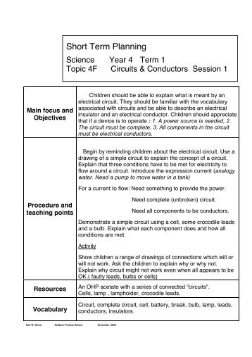 Science Unit 4F - Teaching Ideas