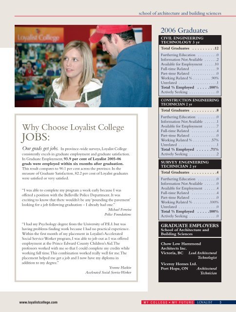 LOYALIST GRADUATE REPORT - Loyalist College