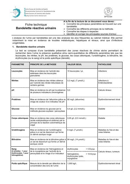 L'examen des urines par bandelette urinaire réactive - Pratique infirmière