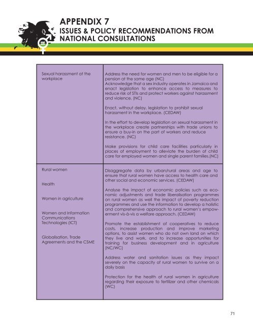 National Policy for Gender Equality - Jamaica Information Service