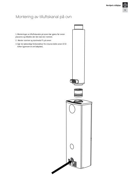 Monteringsanvisning Nordpeis StÃ¥lpipe TL