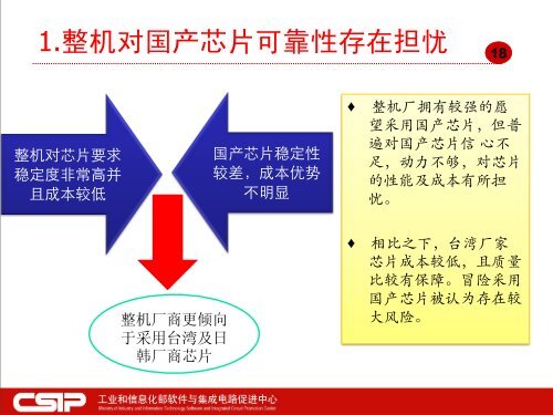 产业转型升级之道----整机与芯片联动 - Power.org