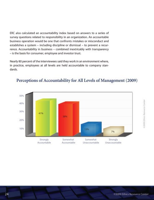 The 2009 National Business Ethics Survey - Ethics Resource Center