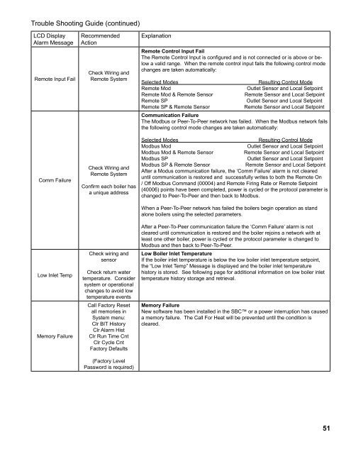 Solaris Manual 8-091.pdf - Categories On Thermal Solutions ...