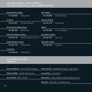 List of 2008 Participants - Anglo American Platinum