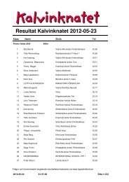 Resultat Kalvinknatet 2012-05-23