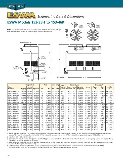 ESWA Catalog 241C:ESWA Catalog 241 final copy - EVAPCO.com