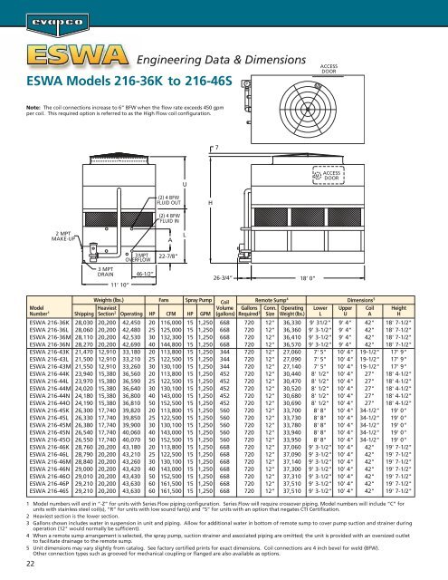 ESWA Catalog 241C:ESWA Catalog 241 final copy - EVAPCO.com