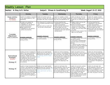 Weekly Lesson Plan eekly Lesson Plan - PhysicallyEducated.com