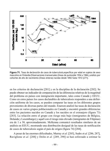 Bases epidemiolÃ³gicas - Tuberculosis