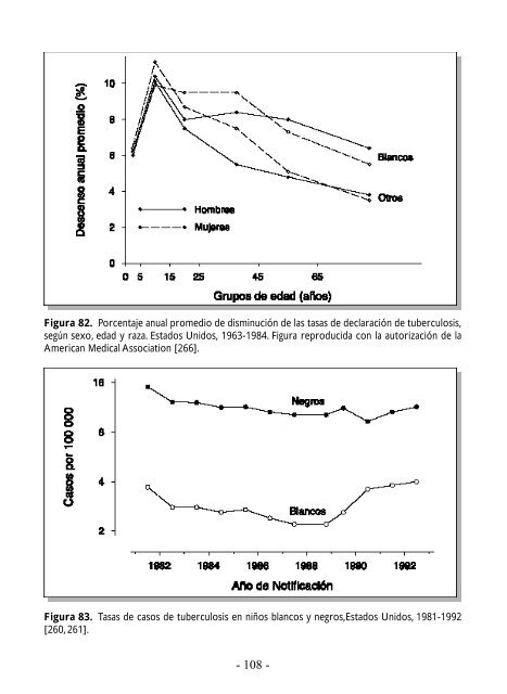 Bases epidemiolÃ³gicas - Tuberculosis