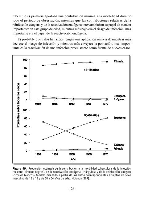 Bases epidemiolÃ³gicas - Tuberculosis