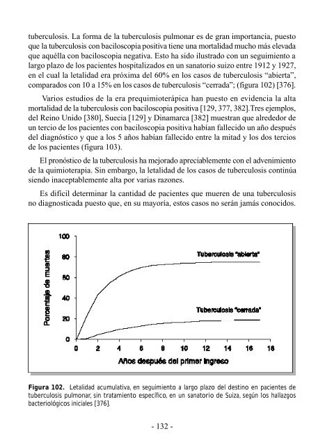 Bases epidemiolÃ³gicas - Tuberculosis