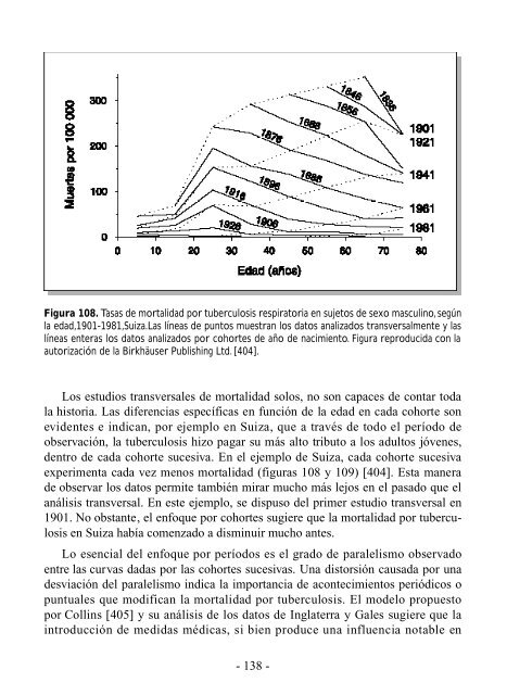 Bases epidemiolÃ³gicas - Tuberculosis