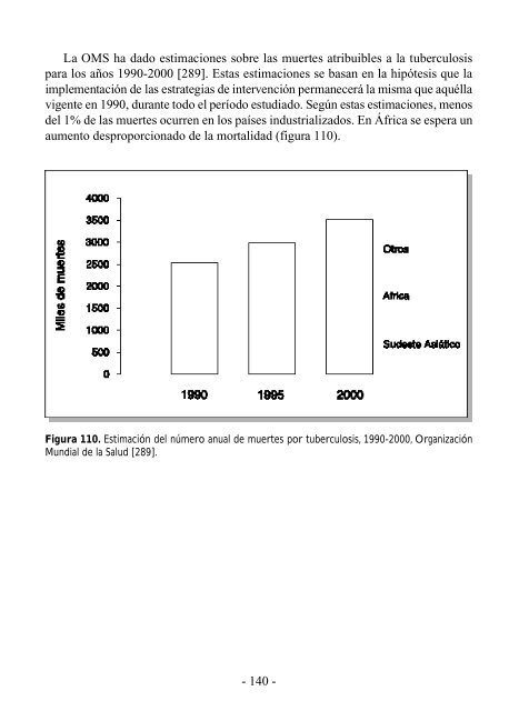 Bases epidemiolÃ³gicas - Tuberculosis