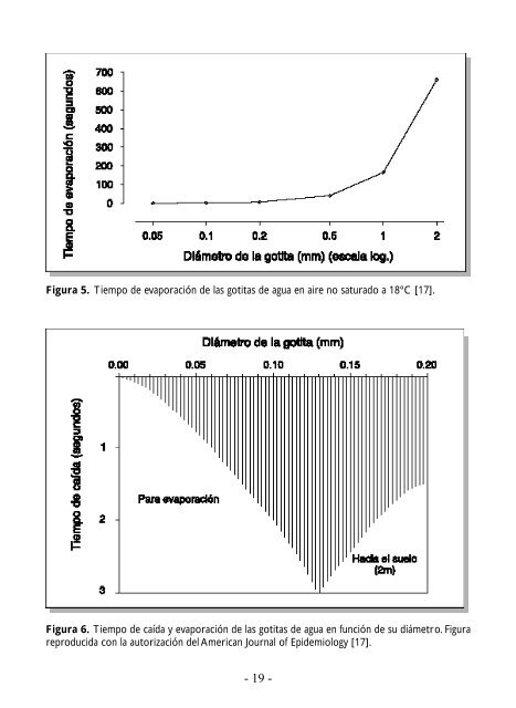 Bases epidemiolÃ³gicas - Tuberculosis