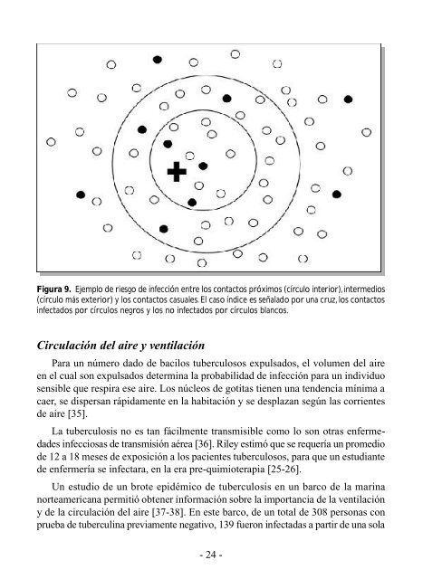 Bases epidemiolÃ³gicas - Tuberculosis