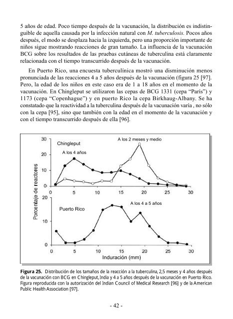 Bases epidemiolÃ³gicas - Tuberculosis