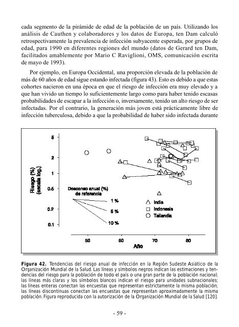 Bases epidemiolÃ³gicas - Tuberculosis