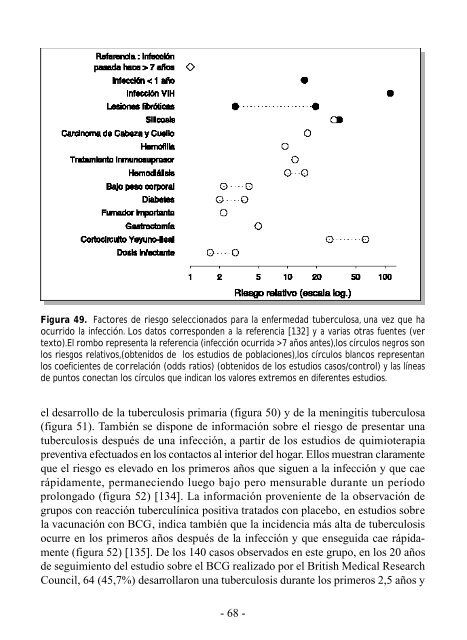 Bases epidemiolÃ³gicas - Tuberculosis