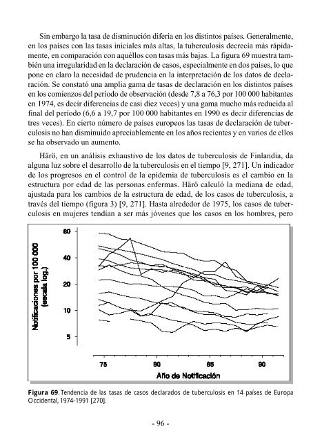 Bases epidemiolÃ³gicas - Tuberculosis