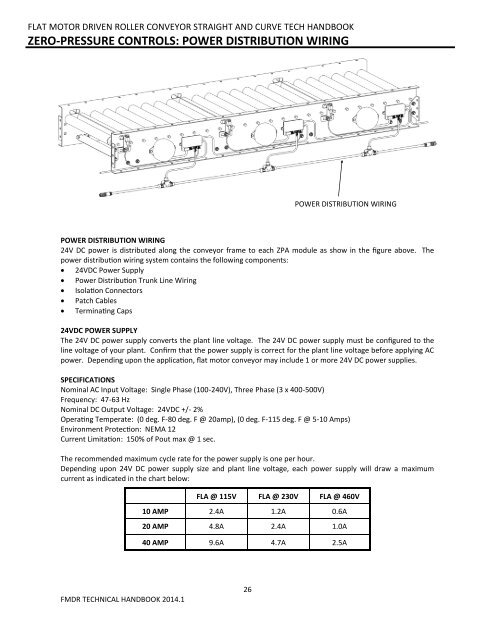 FMDR Technical Handbook.pdf - Omni Metalcraft Corp.