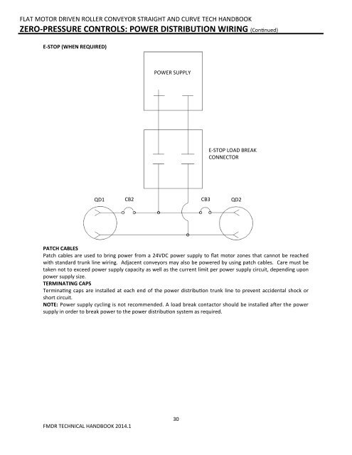 FMDR Technical Handbook.pdf - Omni Metalcraft Corp.