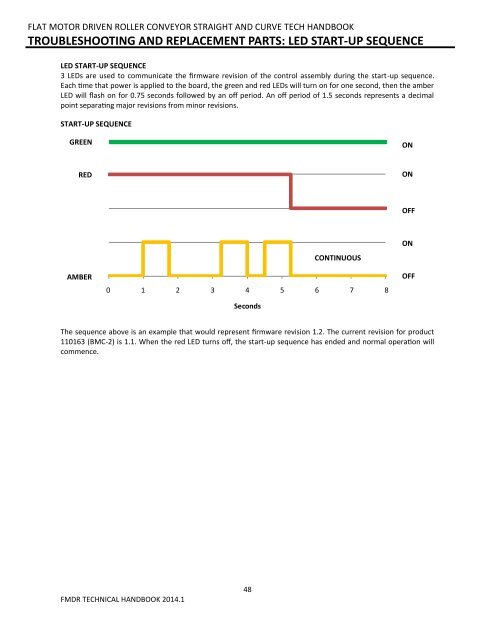 FMDR Technical Handbook.pdf - Omni Metalcraft Corp.