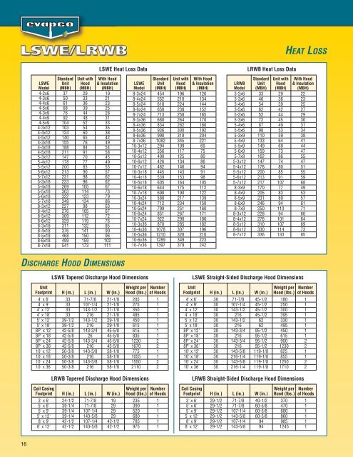 LSWE Product Catalog - EVAPCO.com