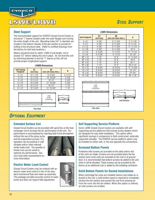 LSWE Product Catalog - EVAPCO.com