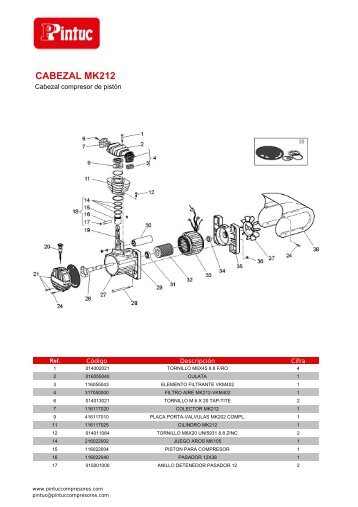 CABEZAL MK212 - Pintuc