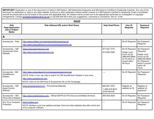 Duplication or use of this document is limited to GM Dealers, GM ...