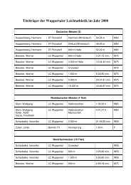 2008 - Fachschaft Leichtathletik Wuppertal