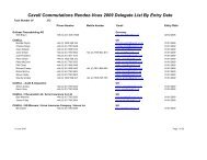 Cavell Commutations Rendez-Vous 2009 Delegate List By Entry Date