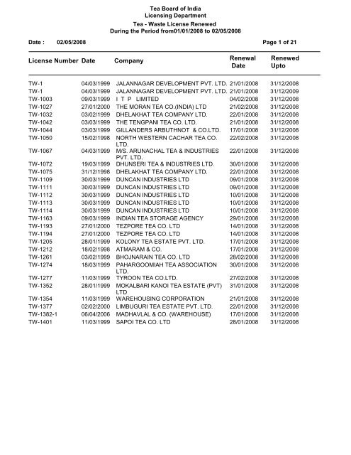 Registered Tea Waste License Holder - Tea Board of India