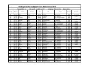 Fahrerliste - Suedbayernserie.de