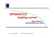 ERTMS / ETCS Braking Curves - UIC