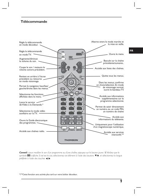 DCI82BBN ‡ Digital Cable Decoder & Recorder - Evard