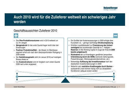 Die Konsolidierung in der Zulieferindustrie kommt nicht in Fahrt