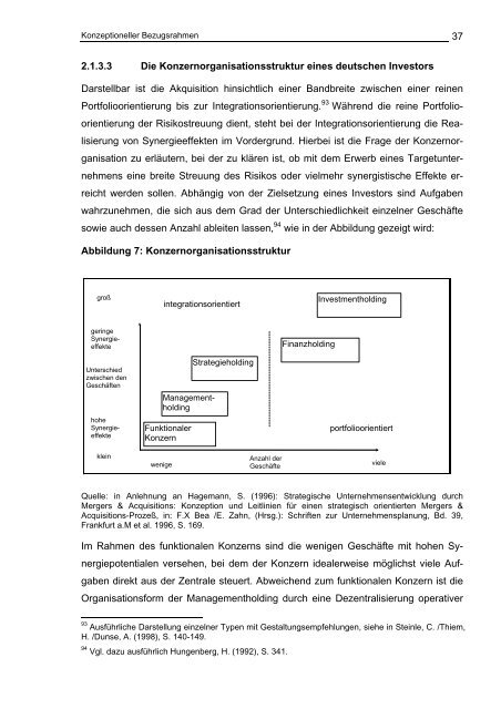 Bewertung bei Akquisitionen japanischer ... - Research