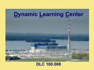 Dynamic Learning Activity