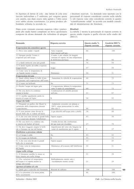 4 - SocietÃ  Chimica Italiana