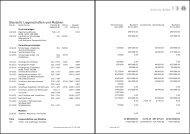 Ãbersicht Liegenschaften und Mobilien - Schule Erlen