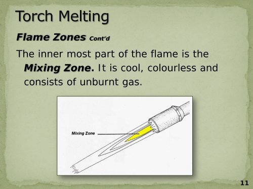 Induction Melting Cont'd - Randwick College Wiki